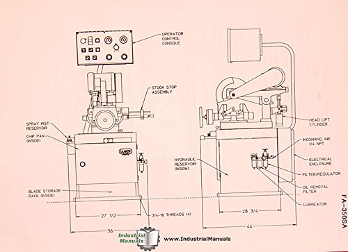 Diagram of Kalamazoo FA-350SA Circular Saw components including Operator Control Console, Stock Stop Assembly, Spray Mist Reservoir, Chip Pan, Blade Storage Rack, Hydraulic Reservoir, Head Lift Cylinder, Incoming Air, Electrical Enclosure, Filter/Regulator, Oil Removal Filter, and Lubricator.