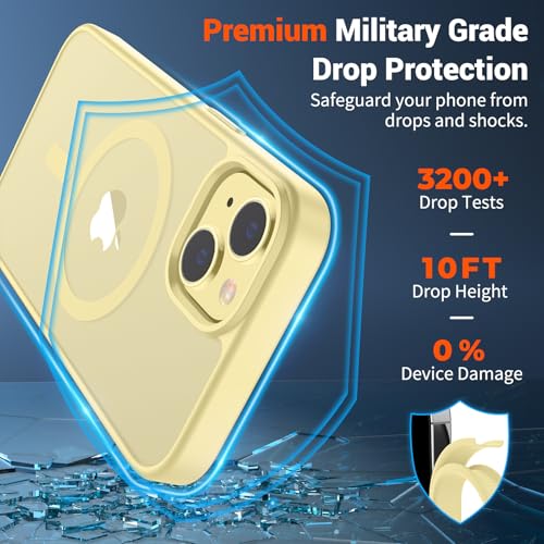 image for SUPFINE Magnetic for iPhone 15 Case (Compatible with MagSafe) (Militar