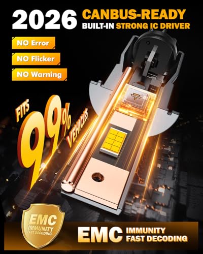 Image of Auxbeam H3 Fog Lights Golden Yellow Powersport Lights Offroad 16000LM | 700% brightness, far and wide view, all in one design, built in fan and copper tube, plug and play, 3000k golden yellow