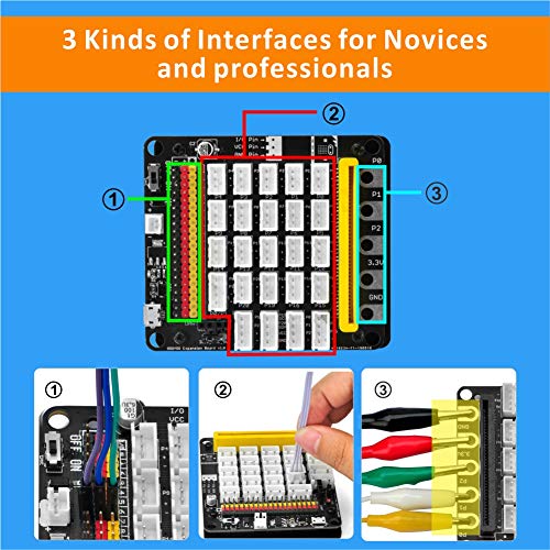 OSOYOO Starter Kit for BBC Micro:bit V2 V1.5, STEM KIT - Image 2