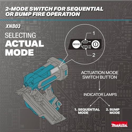 Makita XNB03Z Cordless Framing Nailer