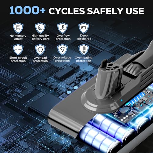 Image of Batryuic Upgraded 9000mAh V11 V15 Click in Battery Compatible for DYS V11 Outsize V15 Detect etc. Cordless Vacuum, Part No. 970938-01 SV15 SV16 SV22 970425-01, 25.2V Battery Click in Type
