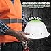 GREEN DEVIL Fiberglass Full Brim Hard Hat OSHA & ANSI Rated Fiber Hardhat for Men with Brim Guard