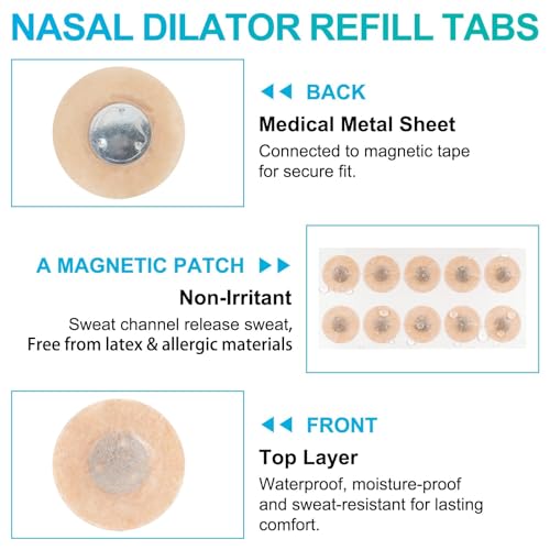 Image of 90 Pcs Nose Strips for Breathing, Nasal Strips for Breathing, Snoring Stopper for Men and Women, Nostril Opener, for Night Use to Reduce Snoring and Improve Breathing During Colds