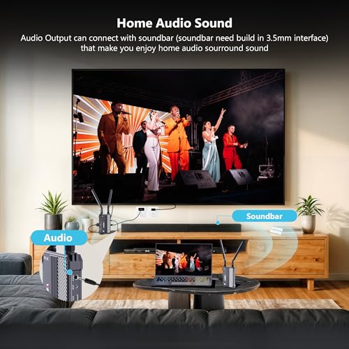 Wireless Video Transmitter and Receiver
