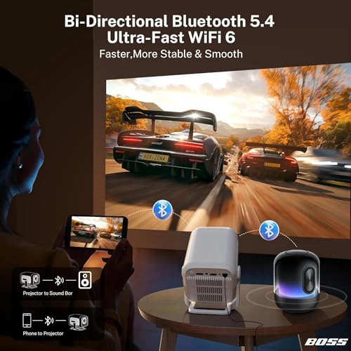 Image of BOSS X900 Pro Ai Smart | Full HD, 8K Supported Projector | 900 ANSI | Sealed Optical Engine | Auto Focus & AI Keystone | Android 13 | WiFi & Bluetooth | Voice Remote |