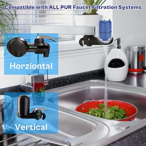 6 Pack Faucet Water Filter Replacement fit for Pur water faucet, Compatible with All Pur Faucet Mount Filtration Systems LUXRILIX