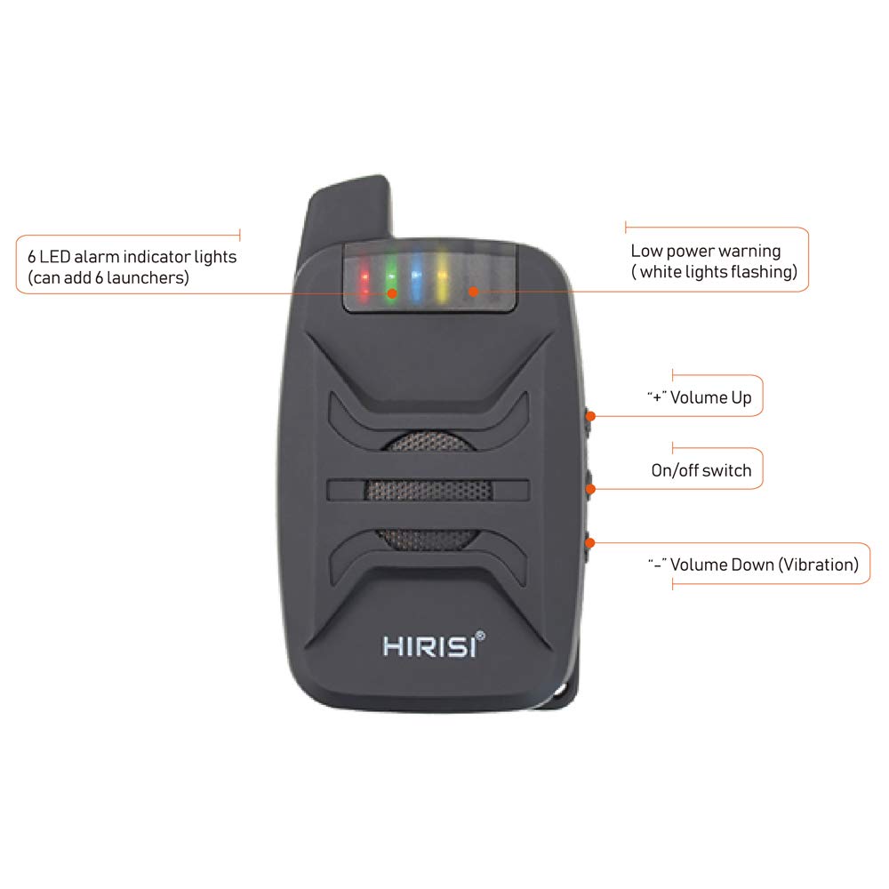 Karpfen Bissanzeiger Mit Fernbedienung - Wasserdichter Angelalarm