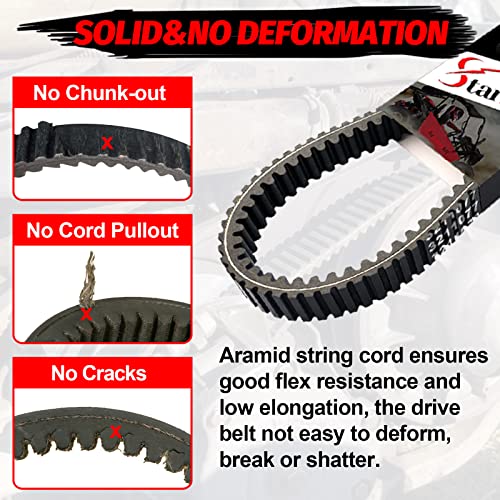 Starknightmt Drive Belt,3211077 20G4022 Cvt Atv Carbon Belt Compatible With Polaris Sportsman 400 500 Ranger 500 Scrambler Magnum Xplorer 4X4 Atv Utv,Replacement For 3211072, 3211048 #TOP3