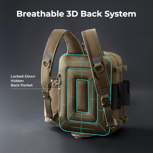 Image of Piscifun Fishing Tackle Backpack, 3-Way Carry with Rod Holders
