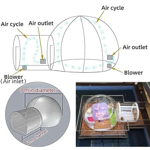 MAYFABD Opblaasbare Bellentent Opblaasbaar Bellenhuis Transparant Materiaal Winddicht Waterdicht Baltent Koepel Bubble House Kinderen En Volwassenen Feestreclame Tentoonstelling - Afbeelding 3