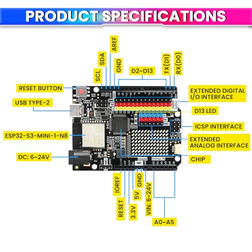 Image of amiciSmart UNO R4 Minima Type-C USB ESP32-S3 WiFi Edition - Development Board with Renesas RA4M1, LED Matrix, CAN, DAC, and Bluetooth for Arduino Programming Learning Controller