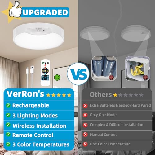 Verron T042 Battery Operated Motion Sensor Ceiling Light thumb #2