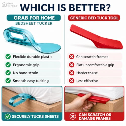 Image of Grab for Home 2 Pcs Mattress Lifter /Bedsheet Tucker Tool | plastic