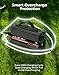 KEMIMOTO Onboard 36V Golf Cart Charger with Universal Fit, 18A Golf Cart Battery Charger, Overcharge Protection, BMS, Full in 4-6H, Trickle Charge, 16 ft, D-Plug, for Lead Acid Battery