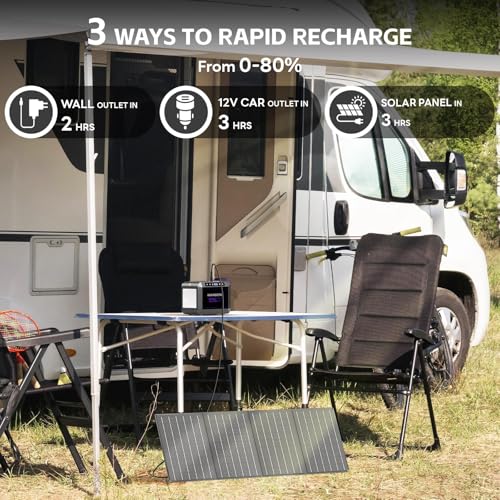 MARBERO 172Wh Solar Generator with 40W Solar Panel, Portable Solar Power Station 200W, Camping, Outdoor, Hiking, Fishing, Emergency, CPAP - Image 6
