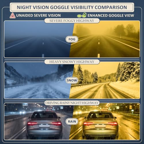 Image of LVIOE Night Vision Driving Glasses for Women Polarized