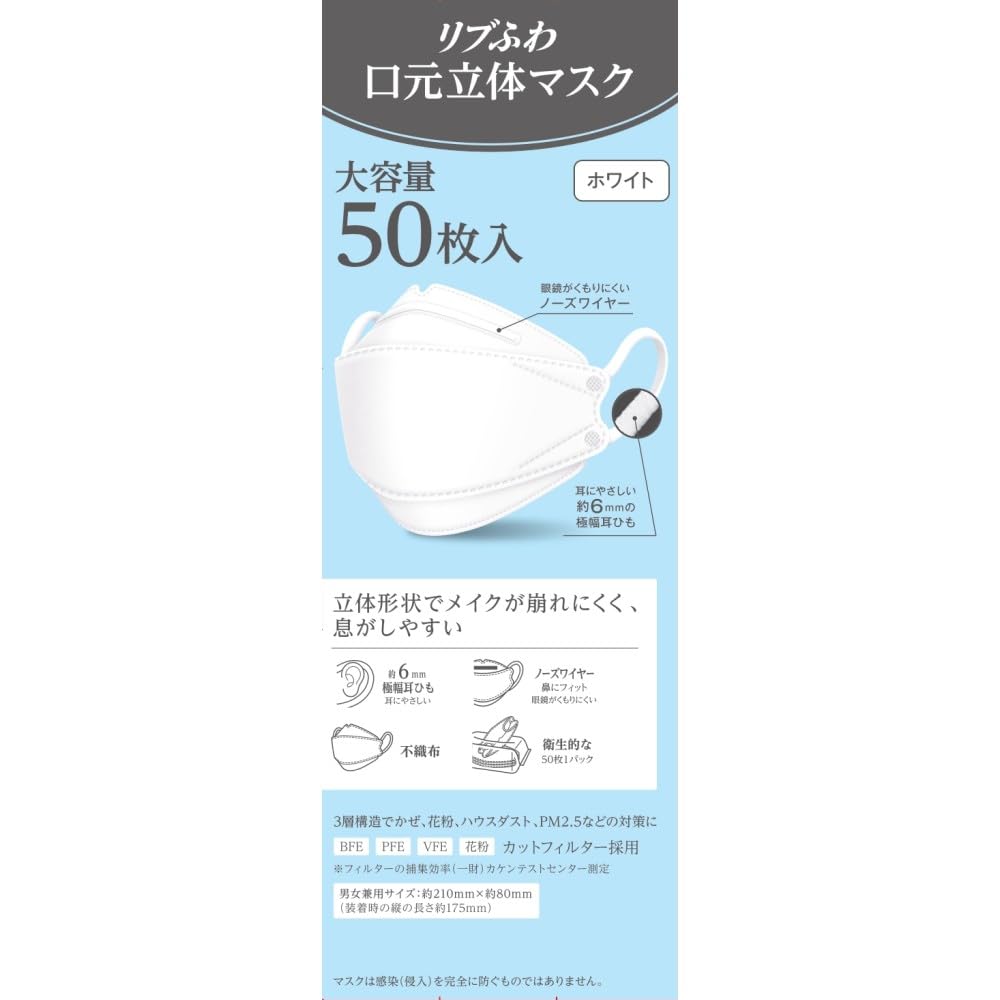Amazon.co.jp: リブふわ口元立体マスク ホワイト 50枚 : 産業・研究