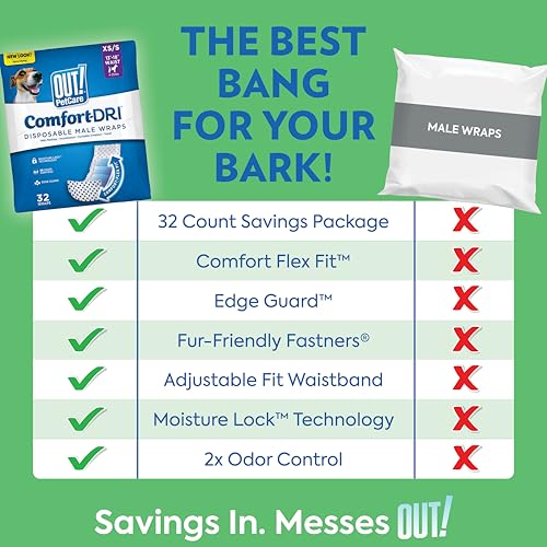 Image of OUT! PetCare Disposable Dog Diapers Male, Puppy Belly Band, Potty Training, Doggie Diapers, Belly Bands for Male Dogs, Puppy Training, Adjustable Fasteners, Incontinence, (XS /S, 12ct) (Pack of 3)