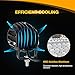 Auxbeam 3.5in 50W Round LED Offroad Light, 5000LM Amber Fog Light, Yellow Spot Flood Combo for Jeep & Truck