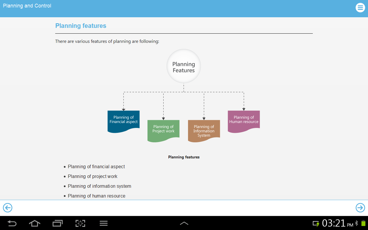 Project Management - App on Amazon Appstore