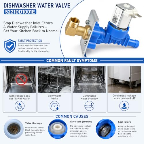 Image of 5221DD1001E Dishwasher Water Inlet Valve Fit for LG Kenmore Dishwasher | Replacement 5221DD1001C /5221DD1001A /AP5804631 /2977831 /PS8769826 /EAP8769826