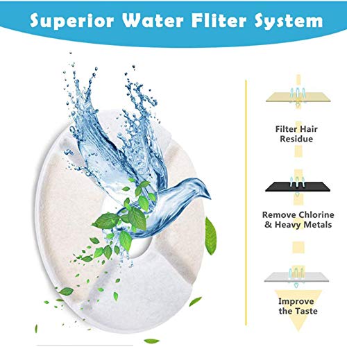 Fuente de agua eléctrica automática para gatos y perros 2.5 L miniatura 4