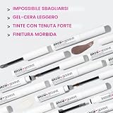 Wet n Wild B08RSDC61Q lato 4
