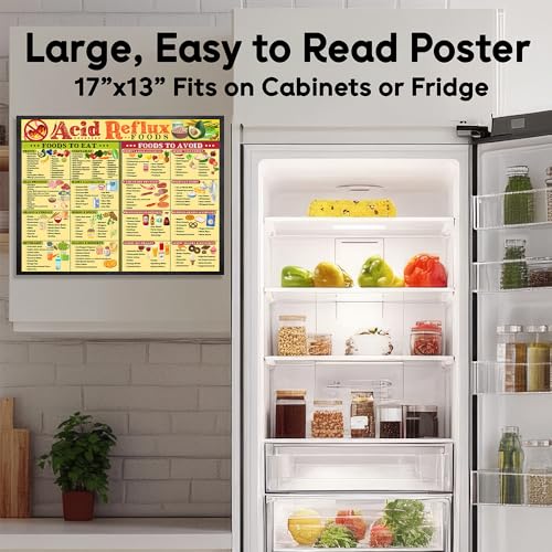 Image of Acid Reflux Diet Food List Chart - GERD Diet Guide Poster for Healthy Digestion, Infographic of Safe & Trigger Foods, 17x13 Laminated Unframed Print for Kitchen, Clinic, Pharmacy, Nutrition Office