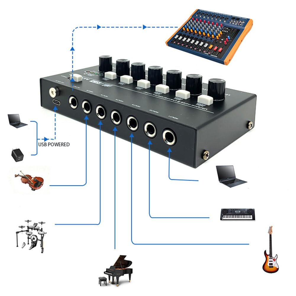 MX600 Ultra-Low-Noise - Mixer a 6 canali stereo/single-track switch