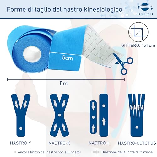 Axion® Nastro Kinesiologico - 6