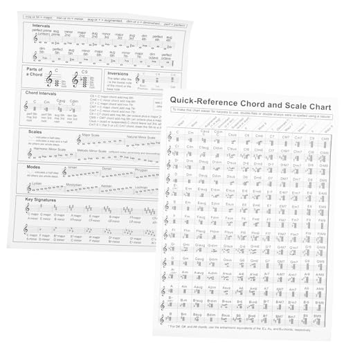 COOPHYA �n�[�v�̃R�[�h�_�C�A�O���� �e�i�[ �n�[�v�y�� �R�[�h�`���[�g�|�X�^�[ �M�^�[�R�[�h�|�X�^�[ �a�� �n�[�v �ܓx���|�X�^�[ �R�[�g��