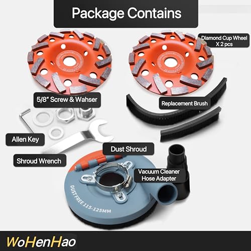 Wohenhao Dust Shroud Kit with 2 Wheels