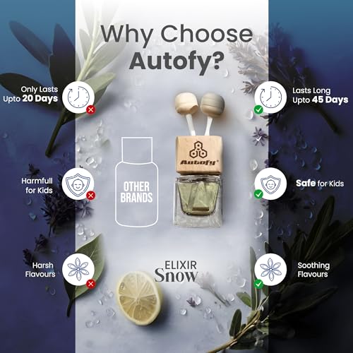 Image of Autofy ELIXIR Vent Perfume for Dashboard Perfume Diffuser Car Fragrance Car Air Freshener Car Accessories for Interior All Cars Long Lasting Car Perfume & Freshener [10ML] (Snow)
