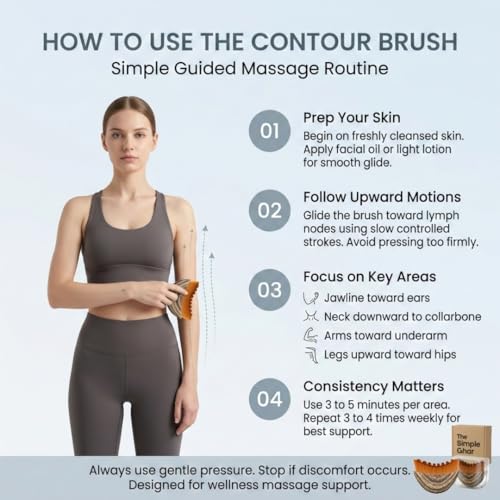Image of Big Lymphatic Brush for Face Massage - Big Size Lymphatic Contour Face Brush, Guasha Dry Brushing Tool for Daily Skincare Routine, Gentle Facial Massage Brush for Men & Women