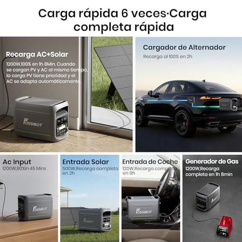 Miniatura 2 de Fossibot F1800 Estación De Energía Portátil 1024wh Batería Lifepo4 1800w Pico 3600w Con Panel Solar 200w, Carga Rápida 1200w, Modo Eco, Bms, App Control Para Caravana, Camping, Hogar Y Emergencias