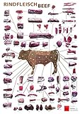 Format: A1 Poster Gutes Fleisch Rind