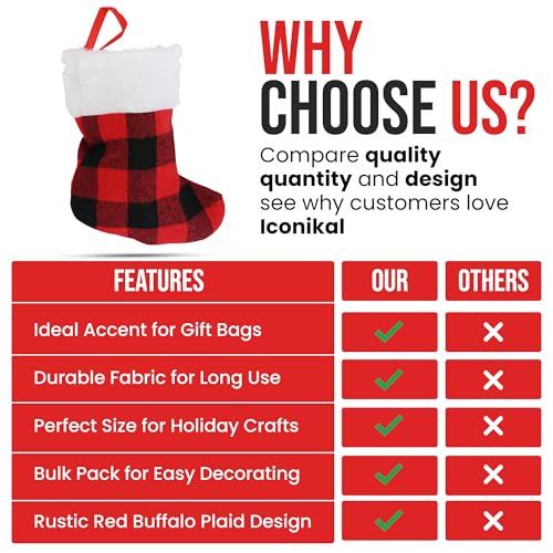 Iconikal 24-Pack Mini Christmas Stockings, 6-Inch, Red Buffalo Plaid Decoration Ornament