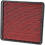 Spectre Performance Engine Air Filter: Premium, Washable, Replacement Filter: Fits 2007-2020 FORD/LINCOLN (Expedition, Raptor, F150, F250, F350, F450, F550, F650, Navigator) SPE-HPR10262