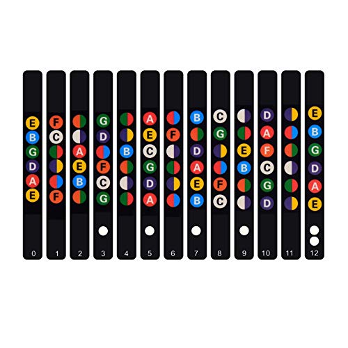 TREELF Guitar Fretboard Notes Map Labels Sticker Fingerboard Fret Decals for 6 String Acoustic Electric Guitar