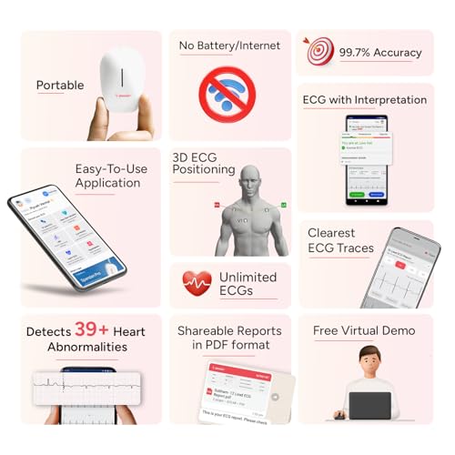 Image of Sunfox Spandan ECG 4.0 with 2 Packet of Electrodes | Portable ECG Machine for Home | Heart Rate Monitor | Medical Grade ECG on Fingertips | Trusted by Doctors | 12 Lead ECG Device | 99.7% Accurate