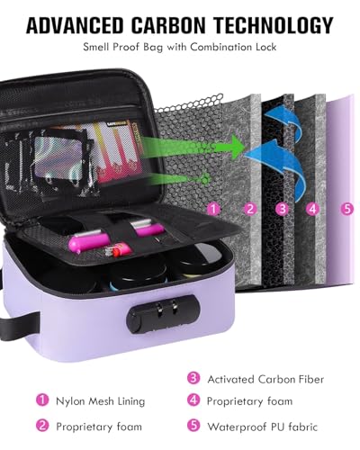 Carbon Lined Bag with Combination Lock, Airtight Glass Jar & UV Protection Glass, Moisture-Proof Travel Organizer for Coffee, Tea, Large Capacity Storage Case (Purple)2
