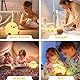 UNEEDE LED Nachtlicht Kinder,Nachtlicht süße Tiere, DoDo Duck Kawaii Silikon Stilllicht Kinder Nachtlicht Dimmbar Touch USB Lampe für Babyzimmer Stillen, Kindergeschenke (baby Benson)