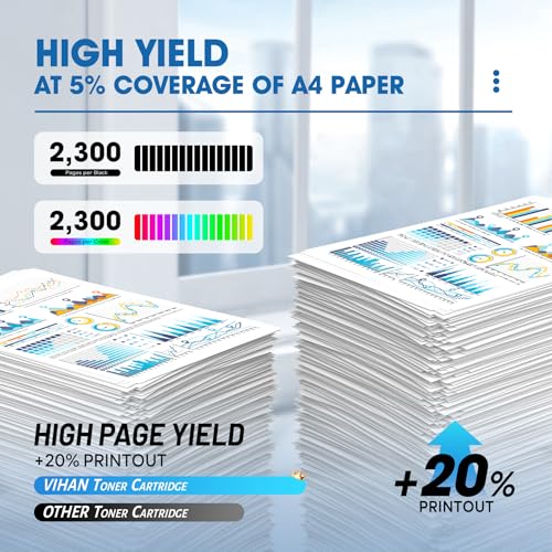 Image of 410A Toner Cartridges 8 Pack High Yield with Chip Replacement for HP 410A CF410A CF411A CF412A CF413A to Use with HP Color Pro MFP M477fnw M477fdw M477fdn M452dn Pro M452dw M452nw Printer (BK /C /M /Y)