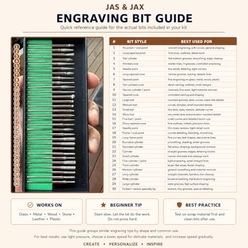 Image of Jas & Jax Engraving Pen - Portable Cordless Tool for DIY Projects & Creative Personalization - Beginner Friendly - USB Rechargeable - 54 Accesories