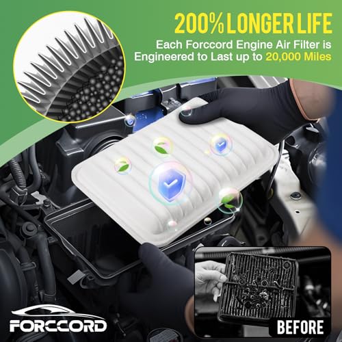 Image of Cabin & Engine Air Filter Fit for Toyota Camry Hybrid (2007-2011), Highlander Gas (2008-2013) Activated Carbon Cabin Filter Replace#CF10285 CA9360 Car Accessories