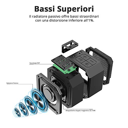 Tronsmart Cassa Bluetooth Waterproof IPX7, Riproduzione di 24 Ore con Basso, TWS Stereo Suono 360°, Altoparlante Bluetooth Portatile 5.0 per Casa, Festa, Auto, Viaggio, Spiaggia, Piscina