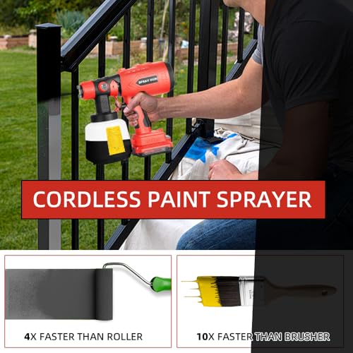 Image of Cordless Paint Sprayer Compatible with Craftsman 20V Battery, HVLP Spray Paint Gun with 4 Copper Nozzle, 200W High Power Motor Paint Sprayer for Furniture (Battery Not Included) (for Craftsman)