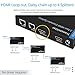gofanco 1080p 1x2 HDMI Extender Splitter Over CAT5e/6/7 Ethernet Cable - 1080p, Up to 50m/165ft, HDMI Loopout, EDID Management, Bi-Directional IR Control, 1 in 2 Out (HDExt2P-Pro)
