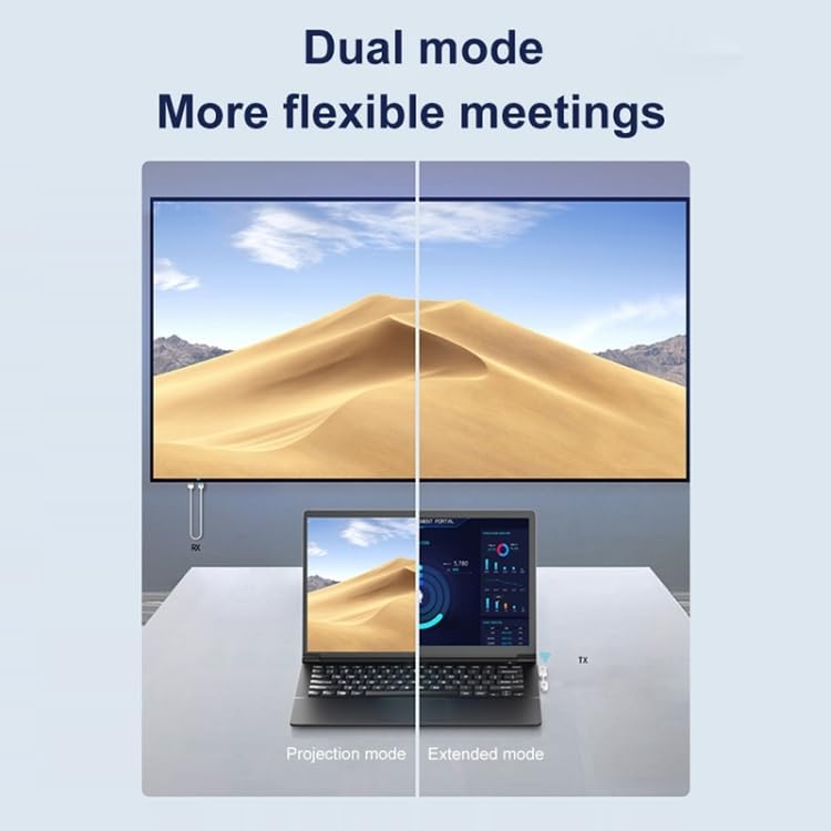 High-Tech Place Câble Adaptateur de Lecteur d'écran de récepteur d'émetteur HDMI sans Fil CS7 (Blanc)